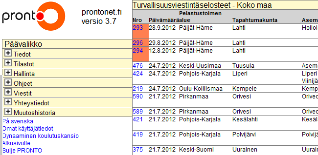 Tiedot toimenpiteistä Vuodesta 2005 lähtien