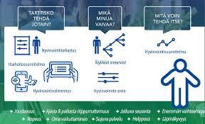 tekevät laajemmin asioita yhdessä yhteiset kehittämishankkeet ja -projektit, mm.