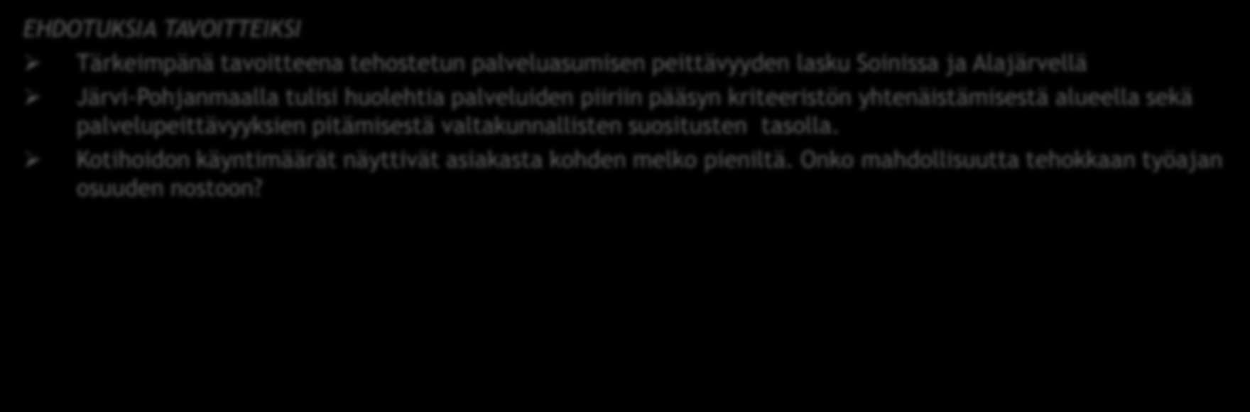 Hoito- ja hoivapalvelut HOITO- JA HOIVAPALVELUIDEN YHTEENVETO 2 EHDOTUKSIA TAVOITTEIKSI Tärkeimpänä tavoitteena tehostetun palveluasumisen peittävyyden lasku Soinissa ja Alajärvellä lla tulisi