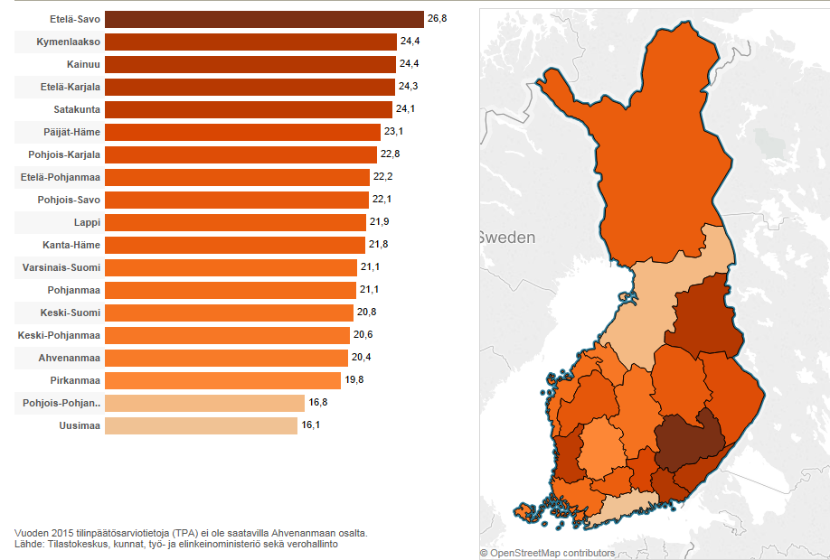 Keski-Pohjanmaa toimintaympäristönä soten näkökulmasta tarkasteltuna Yli