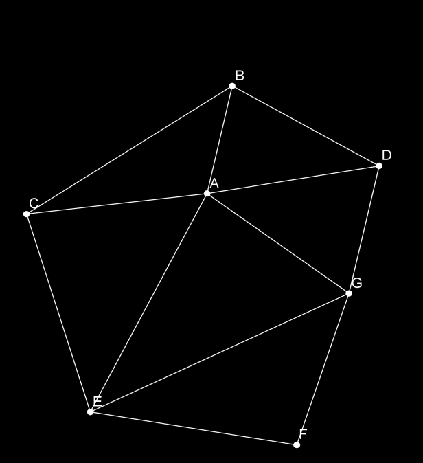 Voronoi-diagrammin piirto-ohjeet 1. Merkitse tutkittavat keskukset pisteillä kartalle. Kuva 3. Tutkittavat keskukset merkittynä pisteillä. 2.
