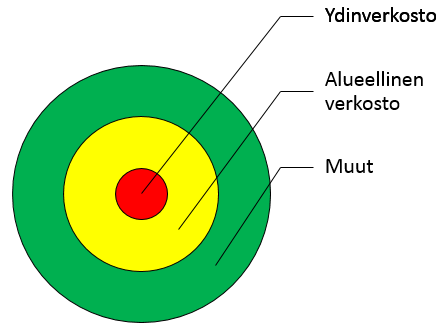 Utajärven kunnan palvelulupaus PK-yrittäjille - toimintaohje Utajärven kunnan tavoitteena on huolehtia olemassa olevista yrityksistä siten, että kunnan päätökset edesauttavat yrittämisen edellytysten