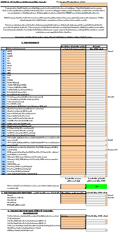 Excel-lomake, joka koostuu kolmesta kokonaisuudesta, on esitetty alla. Lomakkeen osiot ovat seuraavat: A. Ohjeistus B.