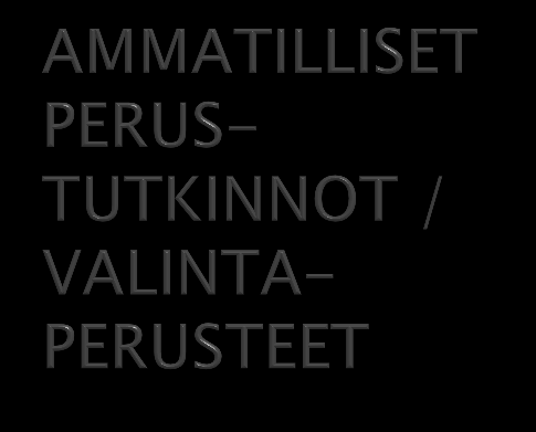 Pisteitä saa: Jos hakijalla ei ole opiskelupaikkaa ammatilliseen perustutkintoon johtavassa koulutuksessa tai lukiokoulutuksessa (8p.) perusopetuksen suorittaminen hakuvuonna (6p.