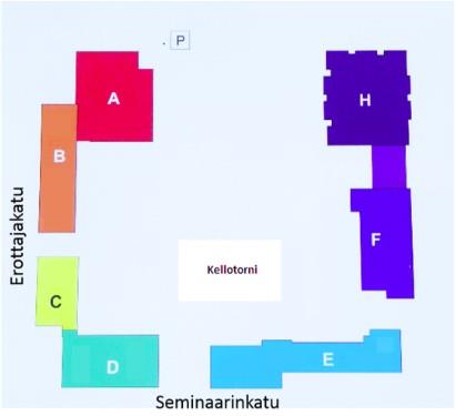 LUOKAT SEMINAARIN