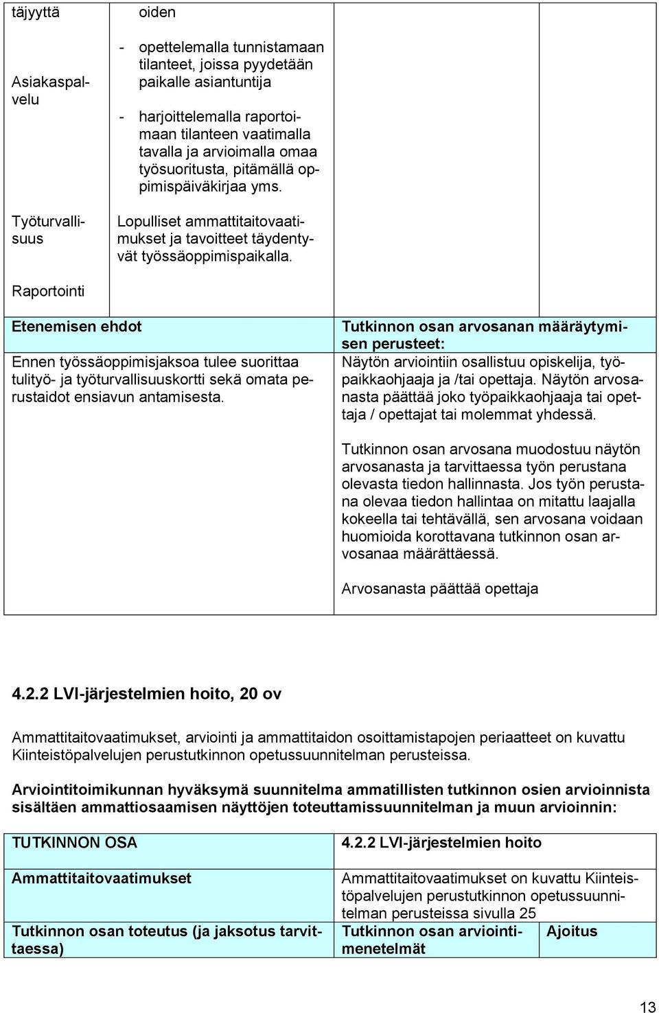 Raportointi Etenemisen ehdot Ennen työssäoppimisjaksoa tulee suorittaa tulityö- ja työturvallisuuskortti sekä omata perustaidot ensiavun antamisesta.