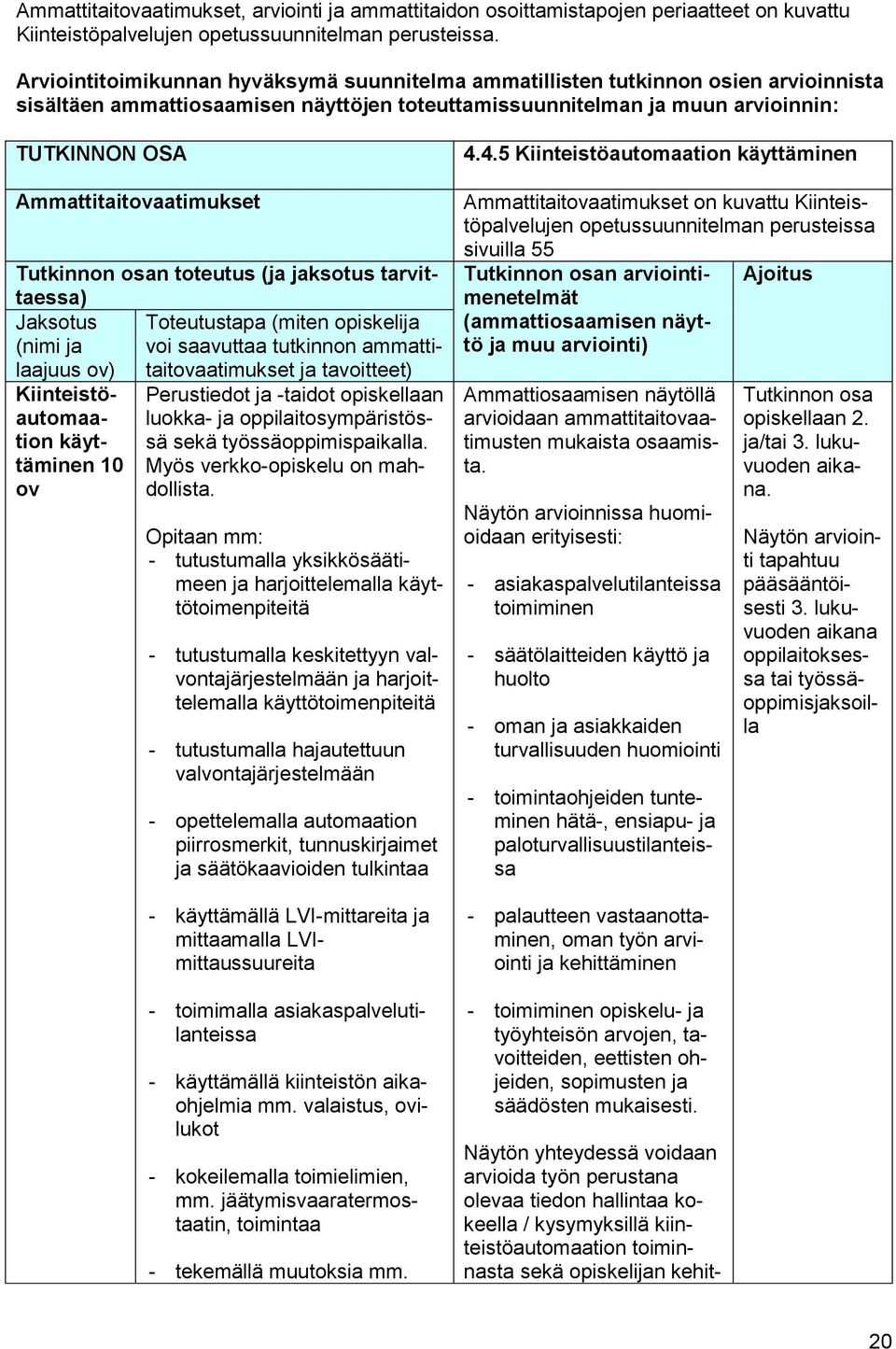 Ammattitaitovaatimukset Tutkinnon osan toteutus (ja jaksotus tarvittaessa) Jaksotus Toteutustapa (miten opiskelija (nimi ja voi saavuttaa tutkinnon ammattitaitovaatimukset ja laajuus ov) tavoitteet)