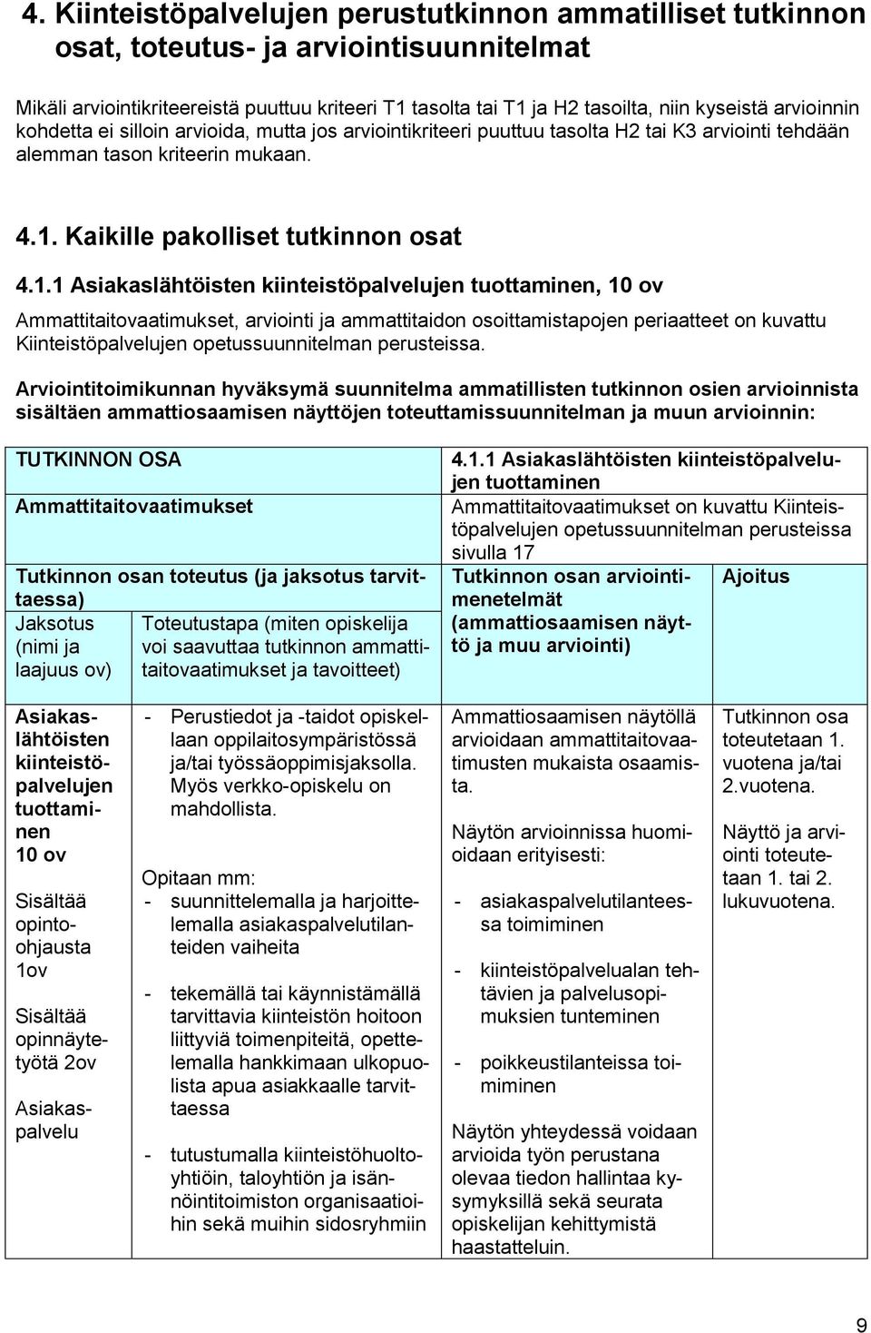 Kaikille pakolliset tutkinnon osat 4.1.