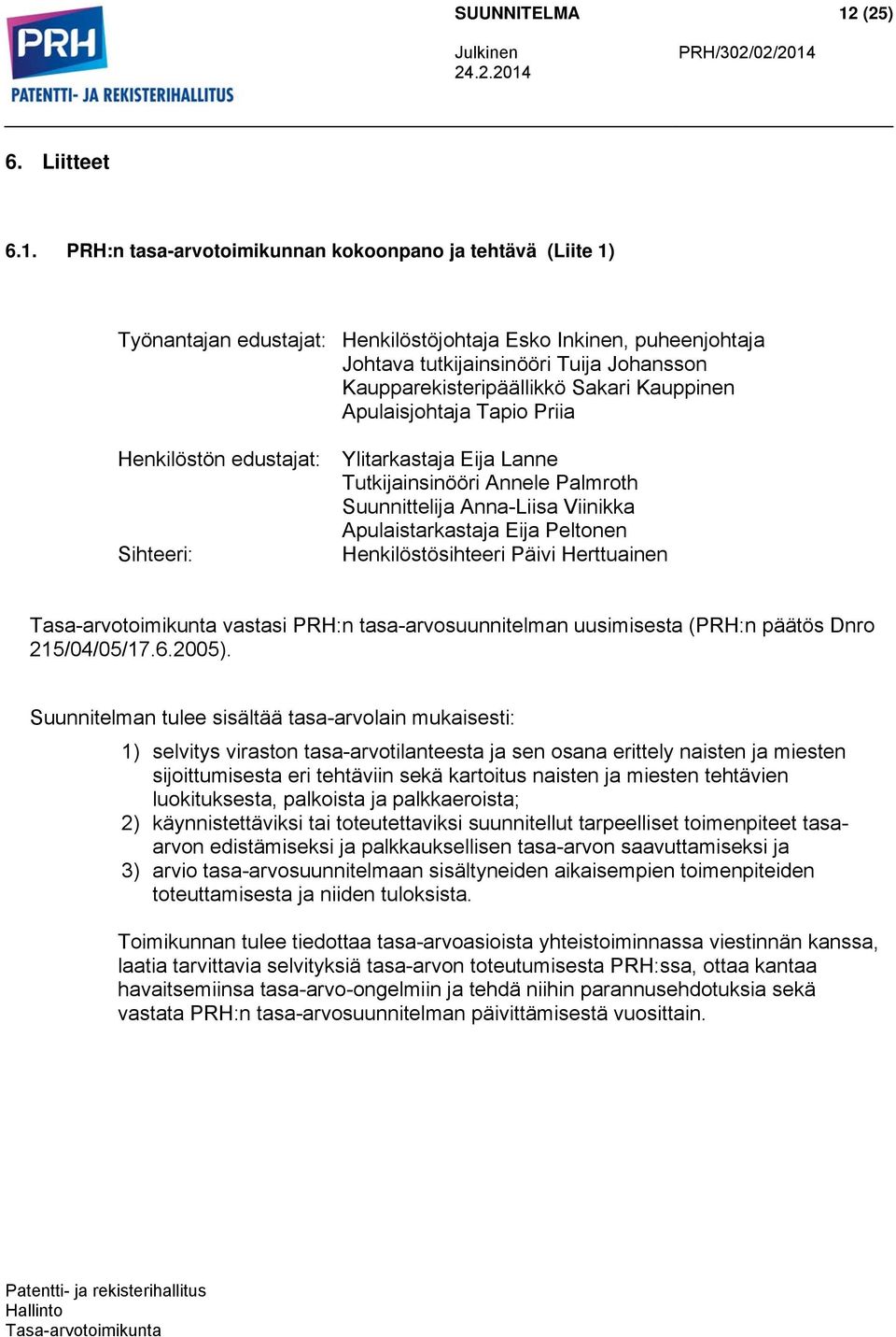 PRH:n tasa-arvotoimikunnan kokoonpano ja tehtävä (Liite 1) Työnantajan edustajat: Henkilöstöjohtaja Esko Inkinen, puheenjohtaja Johtava tutkijainsinööri Tuija Johansson Kaupparekisteripäällikkö