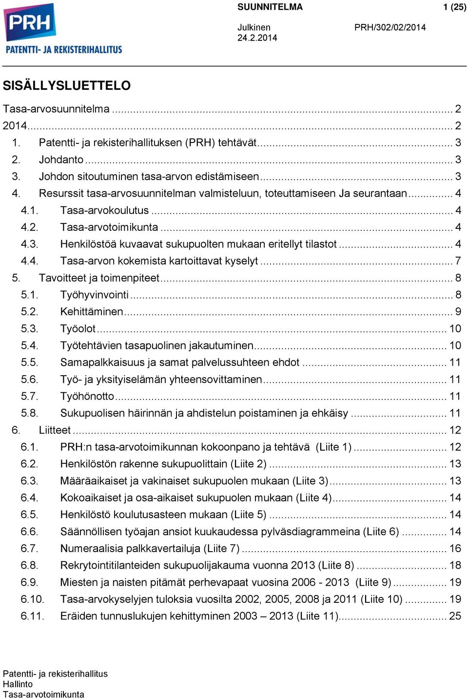 .. 7 5. Tavoitteet ja toimenpiteet... 8 5.1. Työhyvinvointi... 8 5.2. Kehittäminen... 9 5.3. Työolot... 10 5.4. Työtehtävien tasapuolinen jakautuminen... 10 5.5. Samapalkkaisuus ja samat palvelussuhteen ehdot.