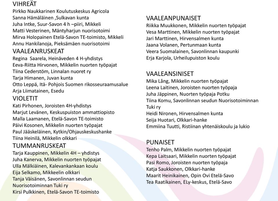 ry Tarja Himanen, Juvan kunta Otto Leppä, Itä- Pohjois Suomen rikosseuraamusalue Arja Liimatainen, Esedu VIOLETIT Kati Pirhonen, Joroisten 4H-yhdistys Marjut Levänen, Keskuspuiston ammattiopisto