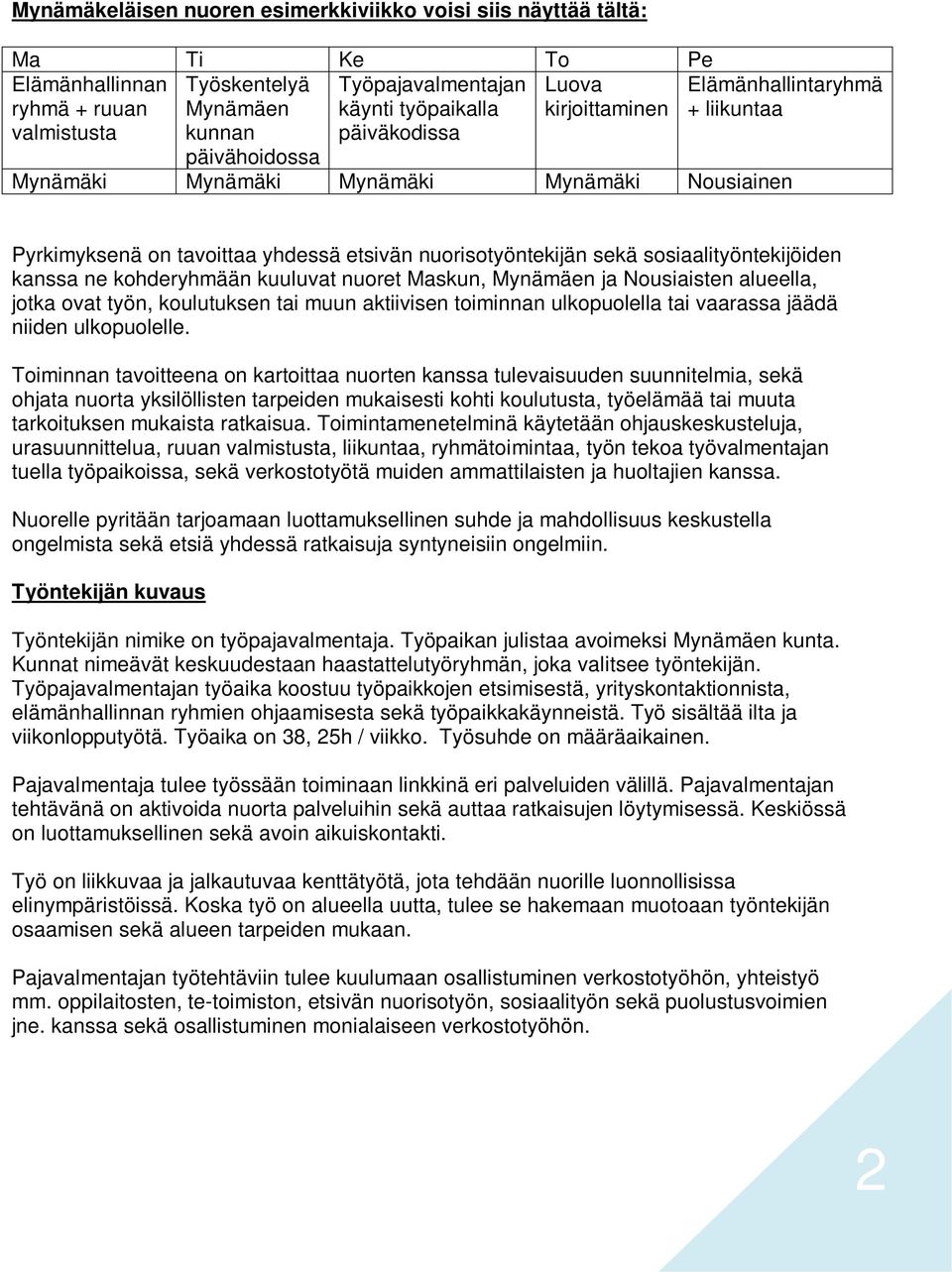 sosiaalityöntekijöiden kanssa ne kohderyhmään kuuluvat nuoret Maskun, Mynämäen ja Nousiaisten alueella, jotka ovat työn, koulutuksen tai muun aktiivisen toiminnan ulkopuolella tai vaarassa jäädä