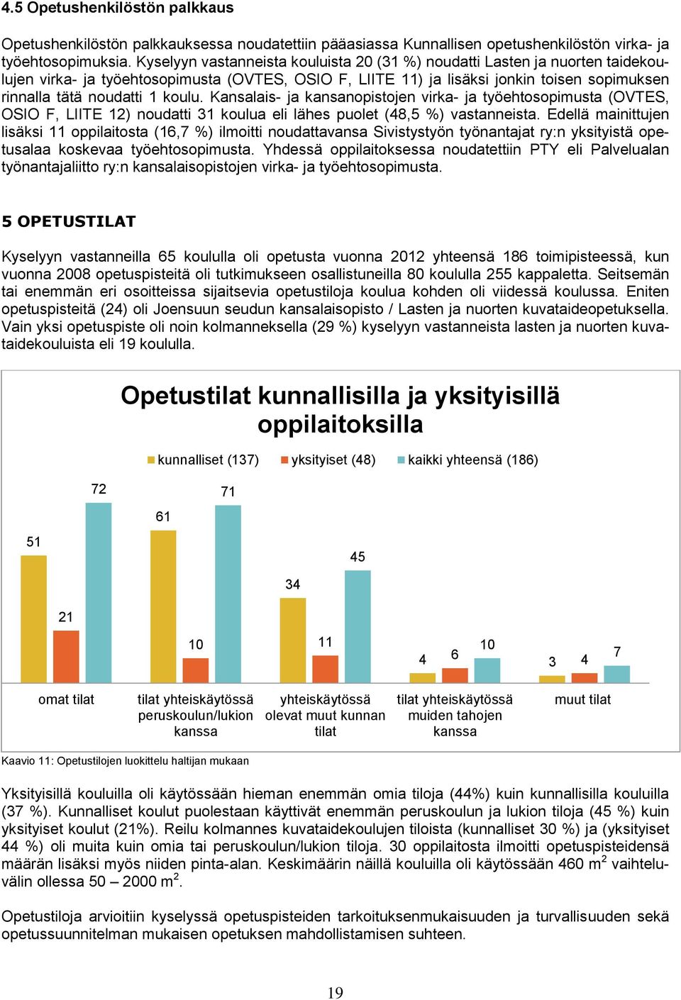 koulu. Kansalais- ja kansanopistojen virka- ja työehtosopimusta (OVTES, OSIO F, LIITE 12) noudatti 31 koulua eli lähes puolet (48,5 %) vastanneista.