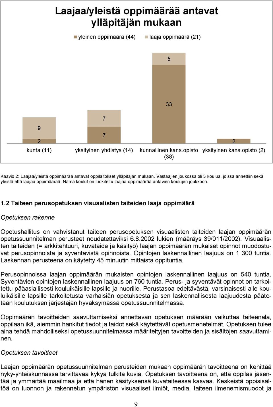 Nämä koulut on luokiteltu laajaa oppimäärää antavien koulujen joukkoon. 1.