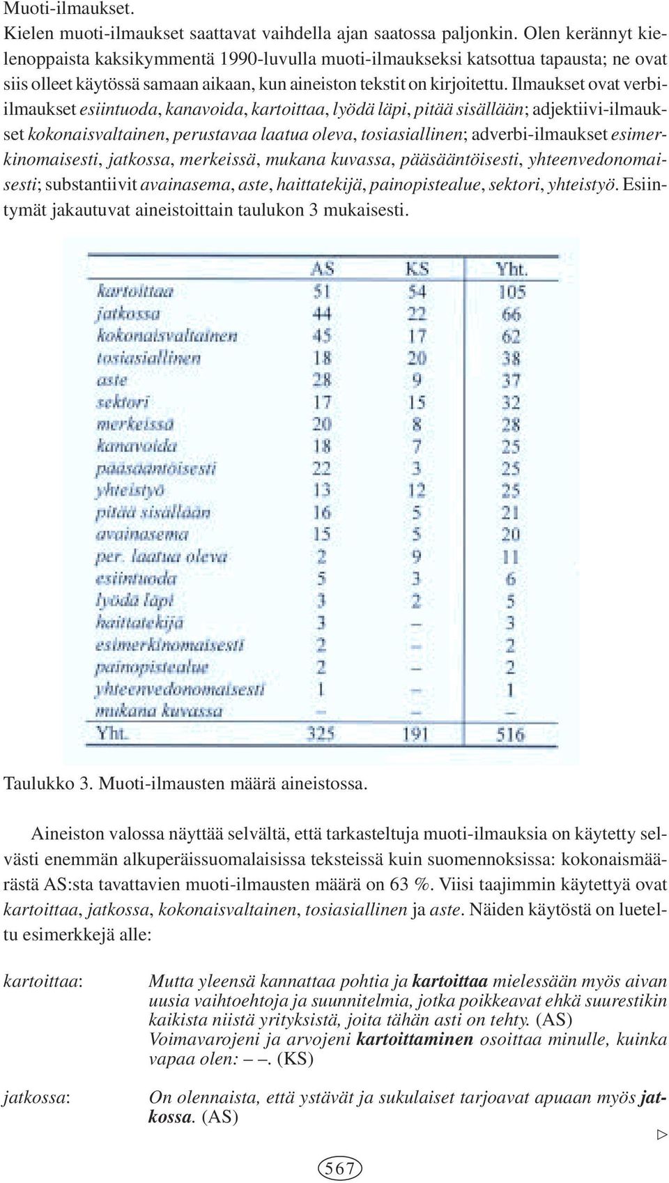 Ilmaukset ovat verbiilmaukset esiintuoda, kanavoida, kartoittaa, lyödä läpi, pitää sisällään; adjektiivi-ilmaukset kokonaisvaltainen, perustavaa laatua oleva, tosiasiallinen; adverbi-ilmaukset