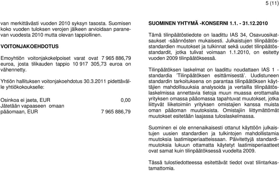 5,73 euroa on vähennetty. Yhtiön hallituksen voitonjakoehdotus 30.3.2011 pidettävälle yhtiökokoukselle: Osinkoa ei jaeta, EUR 0,00 Jätetään vapaaseen omaan pääomaan, EUR 7 965 886,79 SUOMINEN YHTYMÄ -KONSERNI 1.