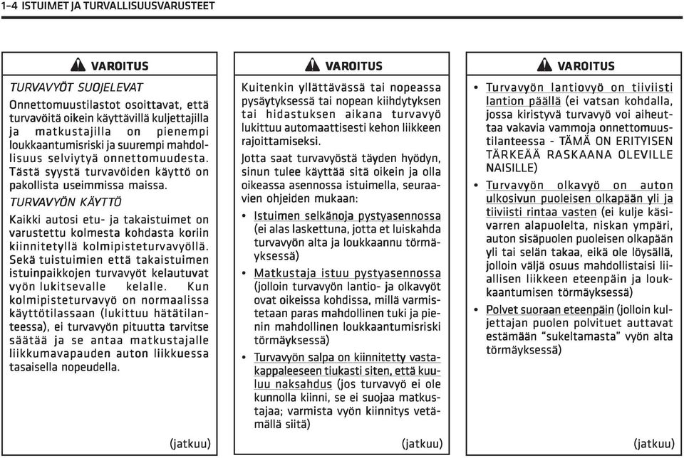 TURVAVY VYÖN ÖN KÄYTT TTÖ Kaikki autosi etu- ja takaistuimet on varustettu kolmesta kohdasta koriin kiinnitetyllä kolmipisteturvavyöllä.