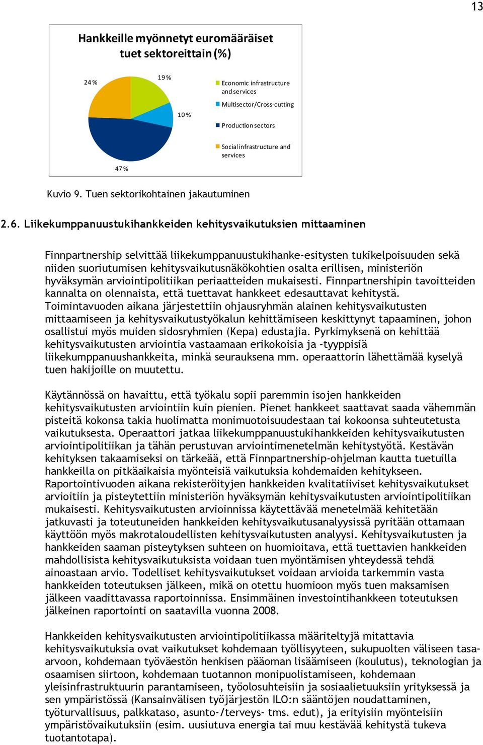 Liikekumppanuustukihankkeiden kehitysvaikutuksien mittaaminen Finnpartnership selvittää liikekumppanuustukihanke-esitysten tukikelpoisuuden sekä niiden suoriutumisen kehitysvaikutusnäkökohtien osalta