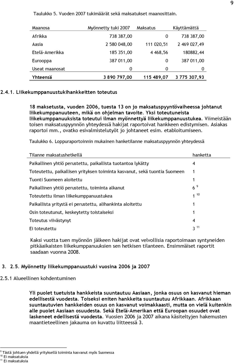 011,00 Useat maanosat 0 0 0 Yhteensä 3 890 797,00 115 489,07 3 775 307,93 2.4.1. Liikekumppanuustukihankkeitten toteutus 18 maksetusta, vuoden 2006, tuesta 13 on jo maksatuspyyntövaiheessa johtanut liikekumppanuuteen, mikä on ohjelman tavoite.