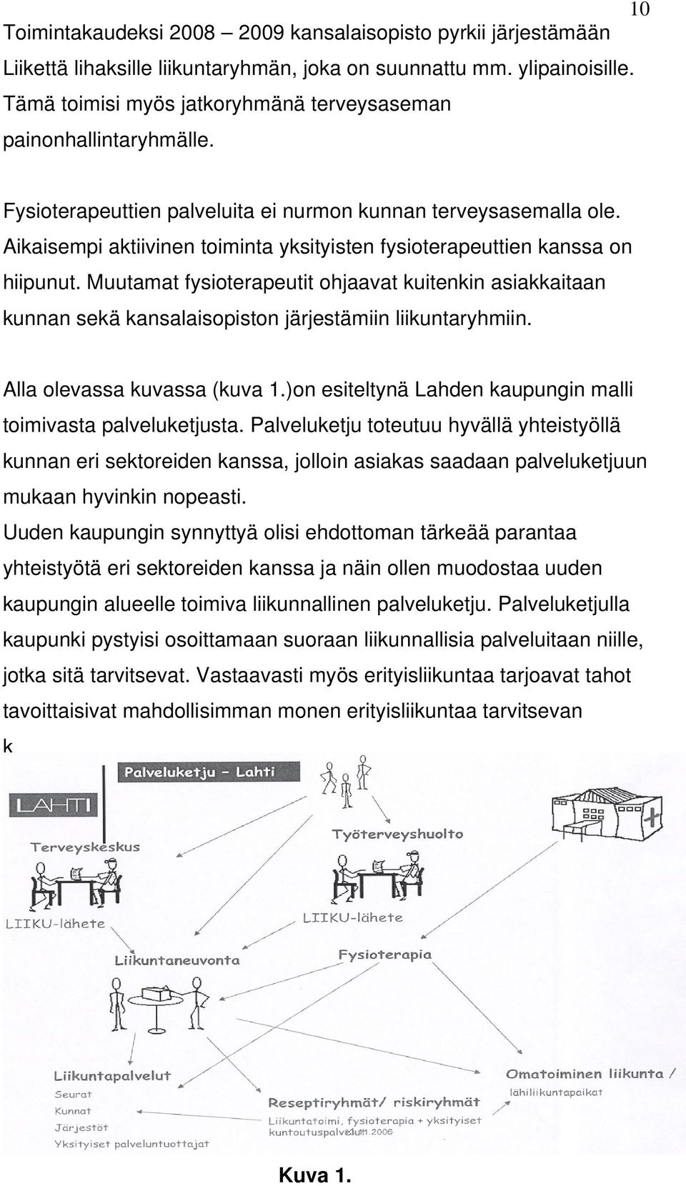 Aikaisempi aktiivinen toiminta yksityisten fysioterapeuttien kanssa on hiipunut. Muutamat fysioterapeutit ohjaavat kuitenkin asiakkaitaan kunnan sekä kansalaisopiston järjestämiin liikuntaryhmiin.