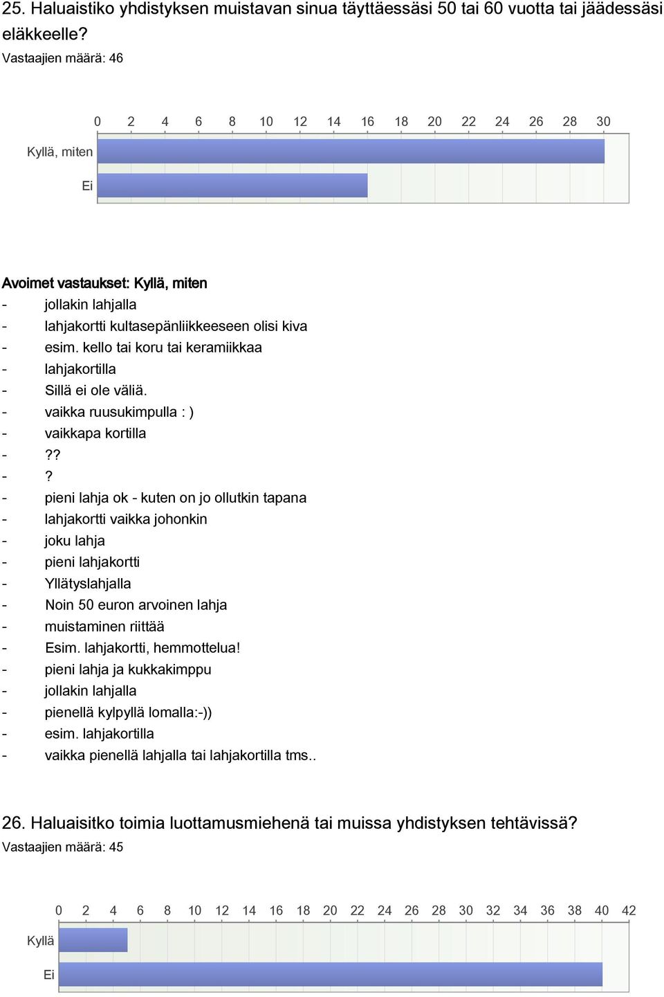 kello tai koru tai keramiikkaa lahjakortilla Sillä ei ole väliä. vaikka ruusukimpulla : ) vaikkapa kortilla?