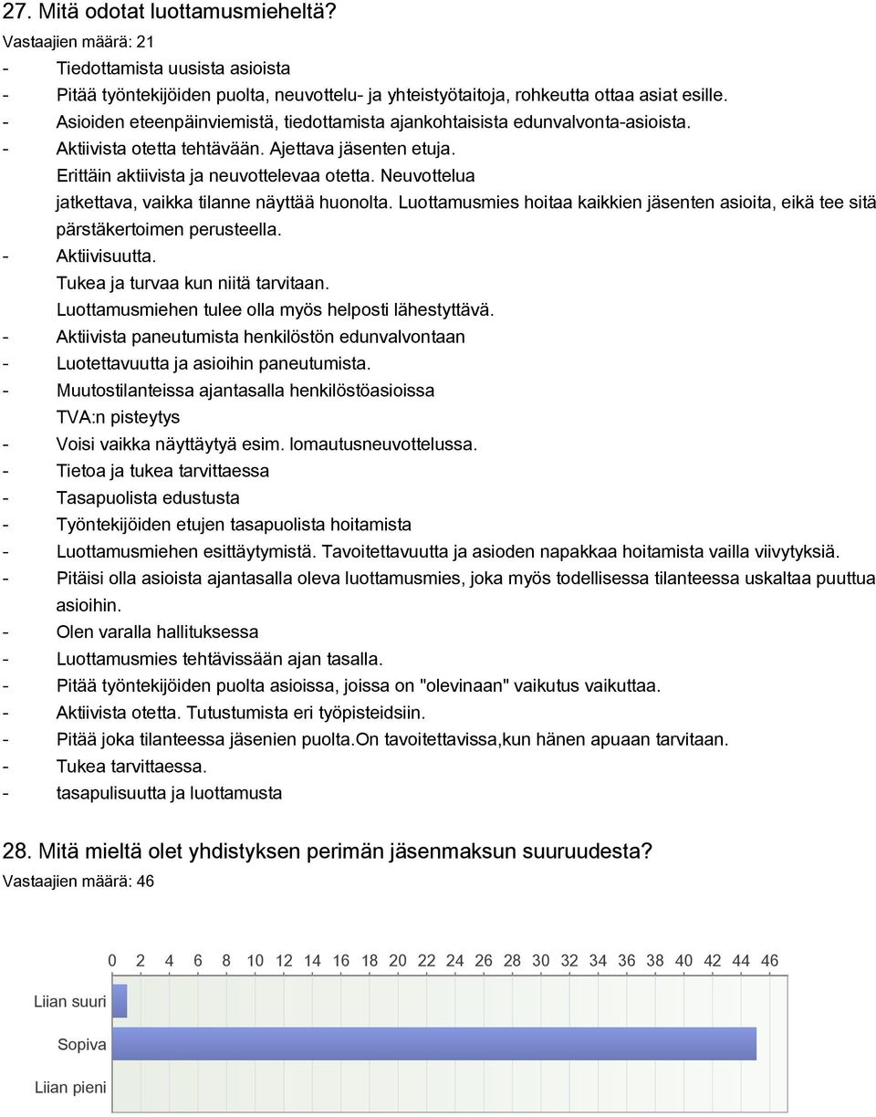 Neuvottelua jatkettava, vaikka tilanne näyttää huonolta. Luottamusmies hoitaa kaikkien jäsenten asioita, eikä tee sitä pärstäkertoimen perusteella. Aktiivisuutta. Tukea ja turvaa kun niitä tarvitaan.