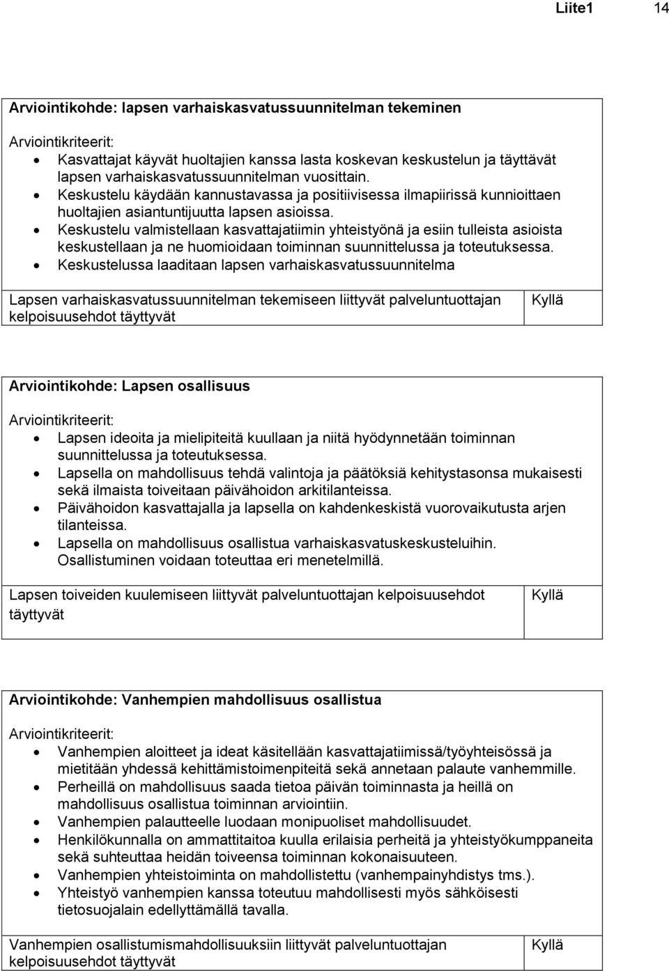 Keskustelu valmistellaan kasvattajatiimin yhteistyönä ja esiin tulleista asioista keskustellaan ja ne huomioidaan toiminnan suunnittelussa ja toteutuksessa.