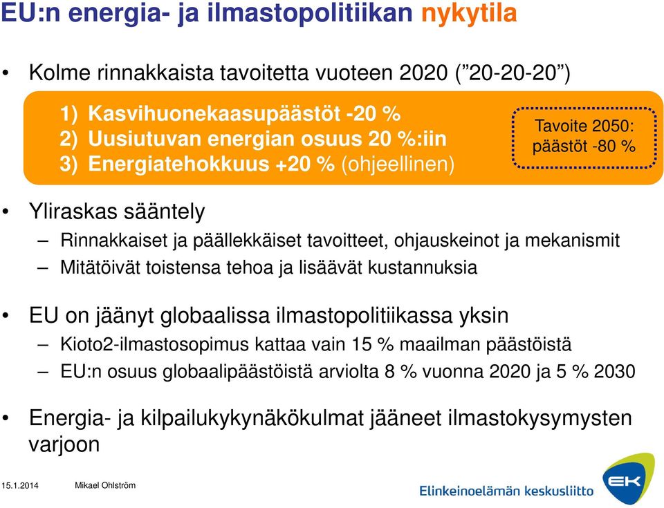 ja mekanismit Mitätöivät toistensa tehoa ja lisäävät kustannuksia EU on jäänyt globaalissa ilmastopolitiikassa yksin Kioto2-ilmastosopimus kattaa vain 15 %