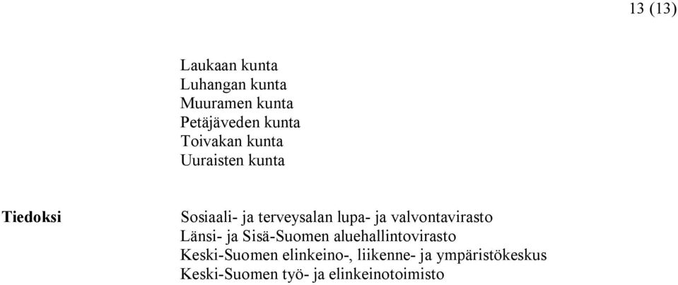 valvontavirasto Länsi- ja Sisä-Suomen aluehallintovirasto Keski-Suomen
