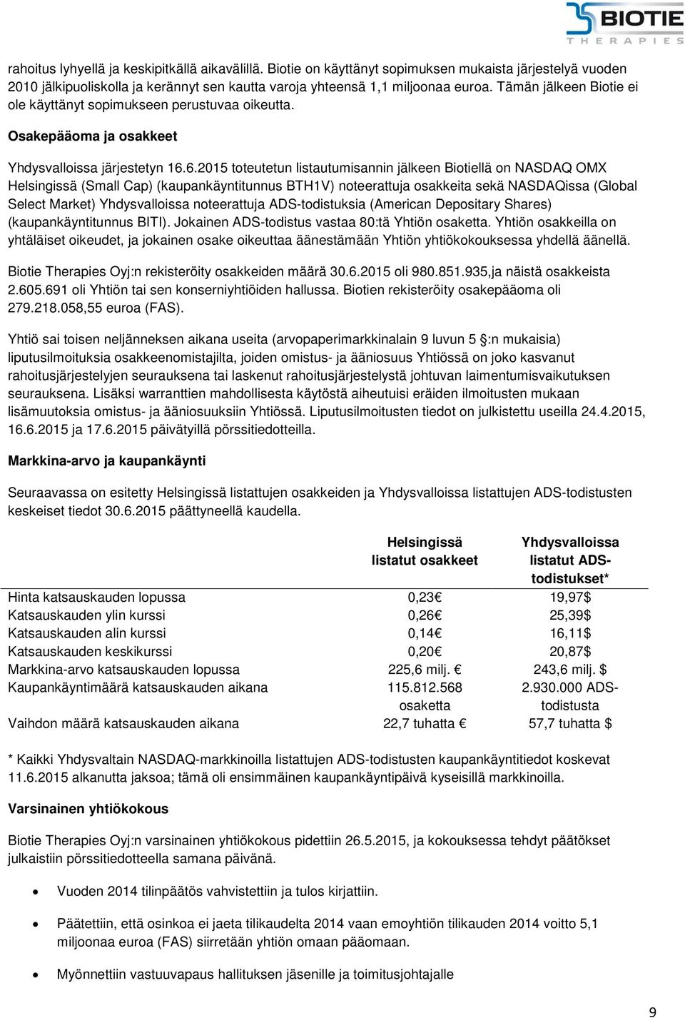 6.2015 toteutetun listautumisannin jälkeen Biotiellä on NASDAQ OMX Helsingissä (Small Cap) (kaupankäyntitunnus BTH1V) noteerattuja osakkeita sekä NASDAQissa (Global Select Market) Yhdysvalloissa