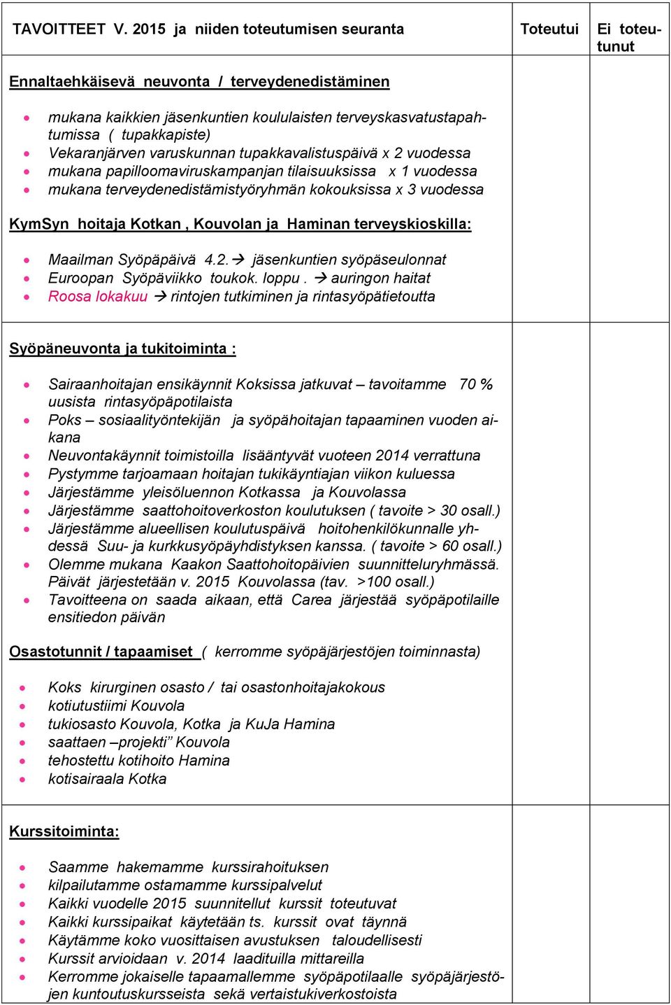 Vekaranjärven varuskunnan tupakkavalistuspäivä x 2 vuodessa mukana papilloomaviruskampanjan tilaisuuksissa x 1 vuodessa mukana terveydenedistämistyöryhmän kokouksissa x 3 vuodessa KymSyn hoitaja