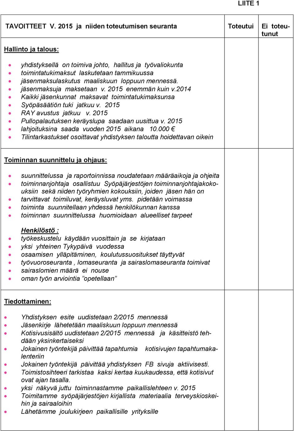 maaliskuun loppuun mennessä. jäsenmaksuja maksetaan v. 2015 enemmän kuin v.2014 Kaikki jäsenkunnat maksavat toimintatukimaksunsa Syöpäsäätiön tuki jatkuu v. 2015 RAY avustus jatkuu v.