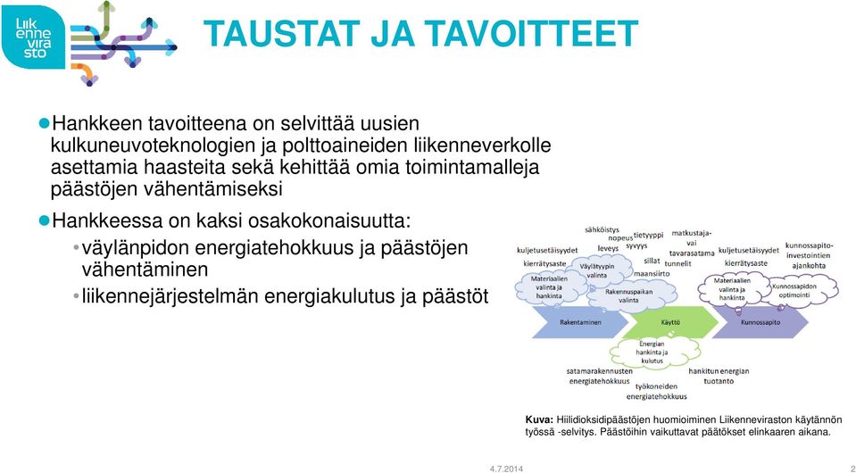 väylänpidon energiatehokkuus ja päästöjen vähentäminen liikennejärjestelmän energiakulutus ja päästöt Kuva: