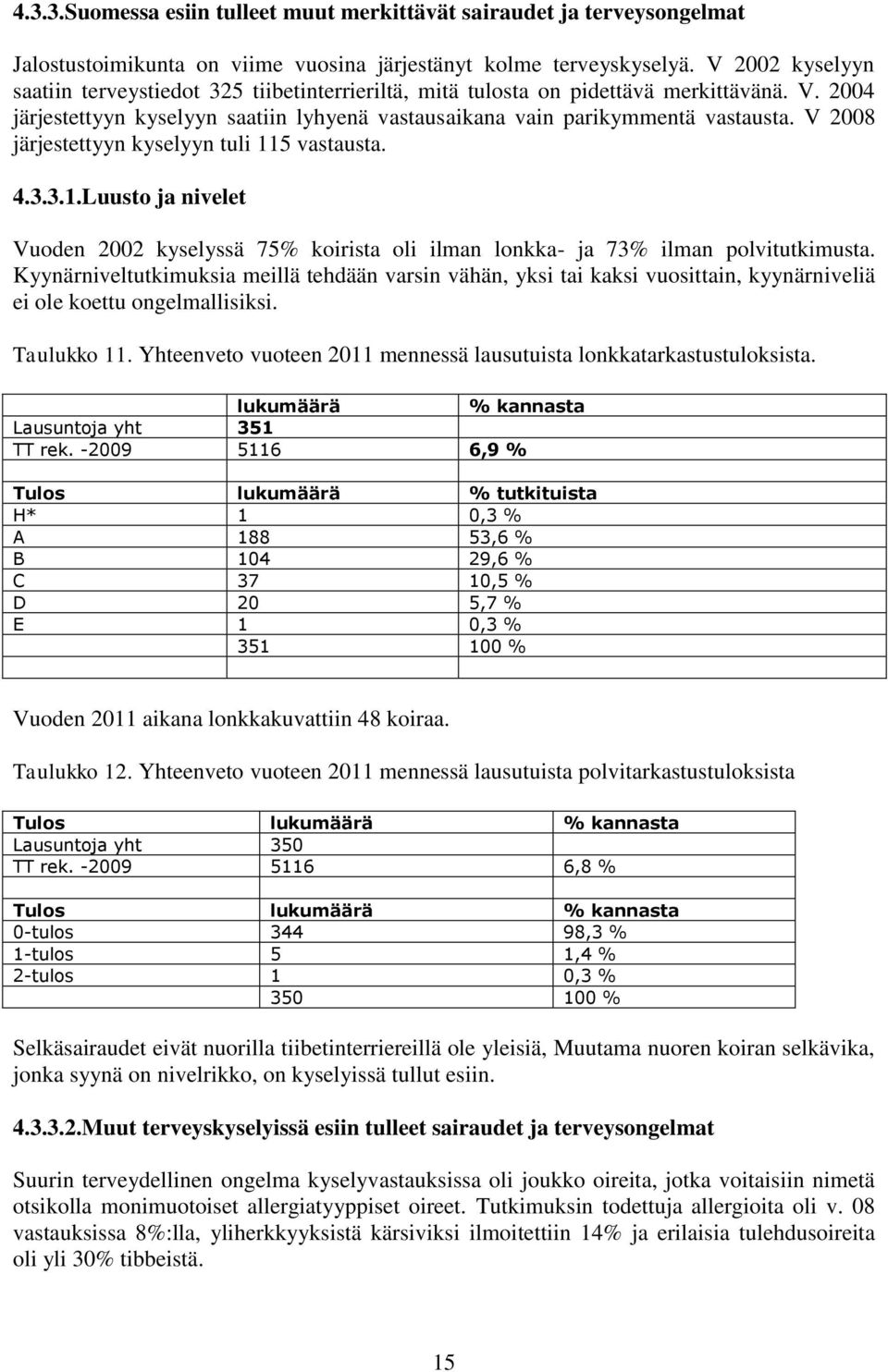 V 2008 järjestettyyn kyselyyn tuli 115 vastausta. 4.3.3.1.Luusto ja nivelet Vuoden 2002 kyselyssä 75% koirista oli ilman lonkka- ja 73% ilman polvitutkimusta.