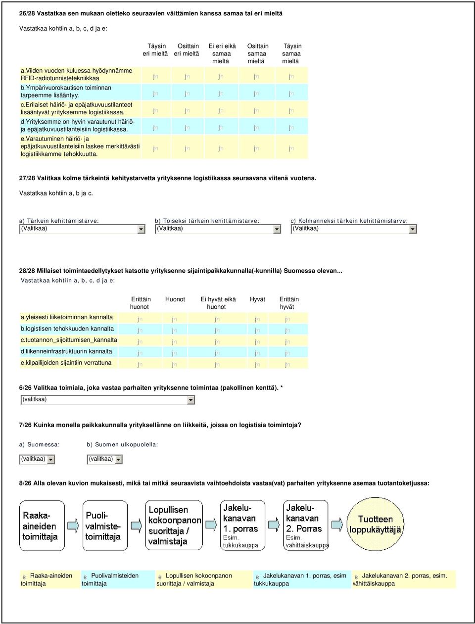 erilaiset häiriö- ja epäjatkuvuustilanteet lisääntyvät yrityksemme logistiikassa. nmlkj nmlkj nmlkj nmlkj nmlkj d.yrityksemme on hyvin varautunut häiriöja epäjatkuvuustilanteisiin logistiikassa.