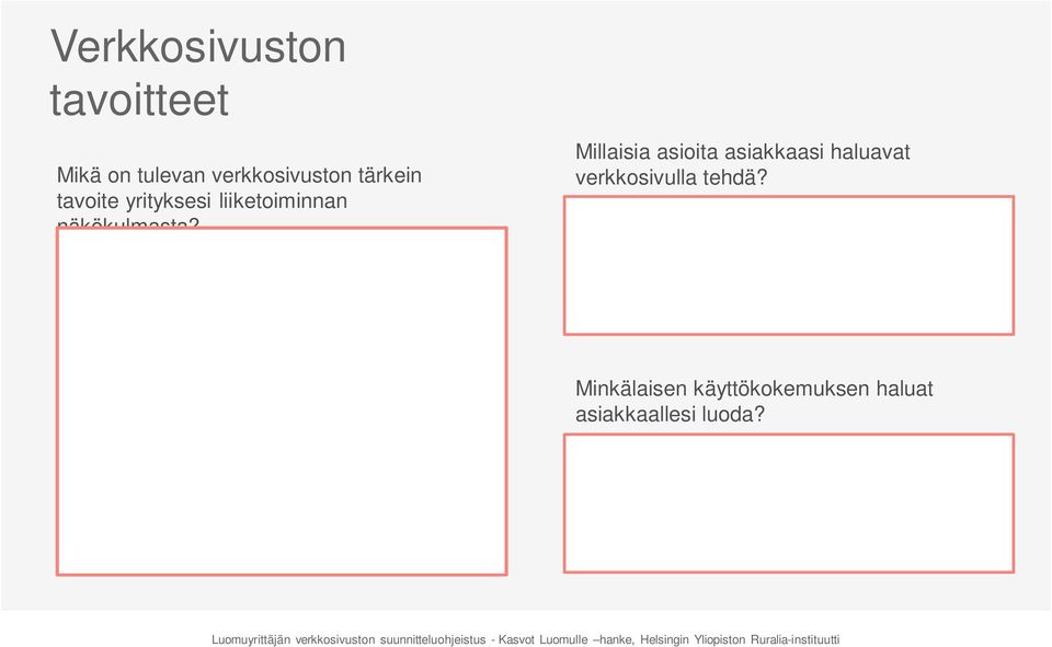 Millaisia asioita asiakkaasi haluavat verkkosivulla