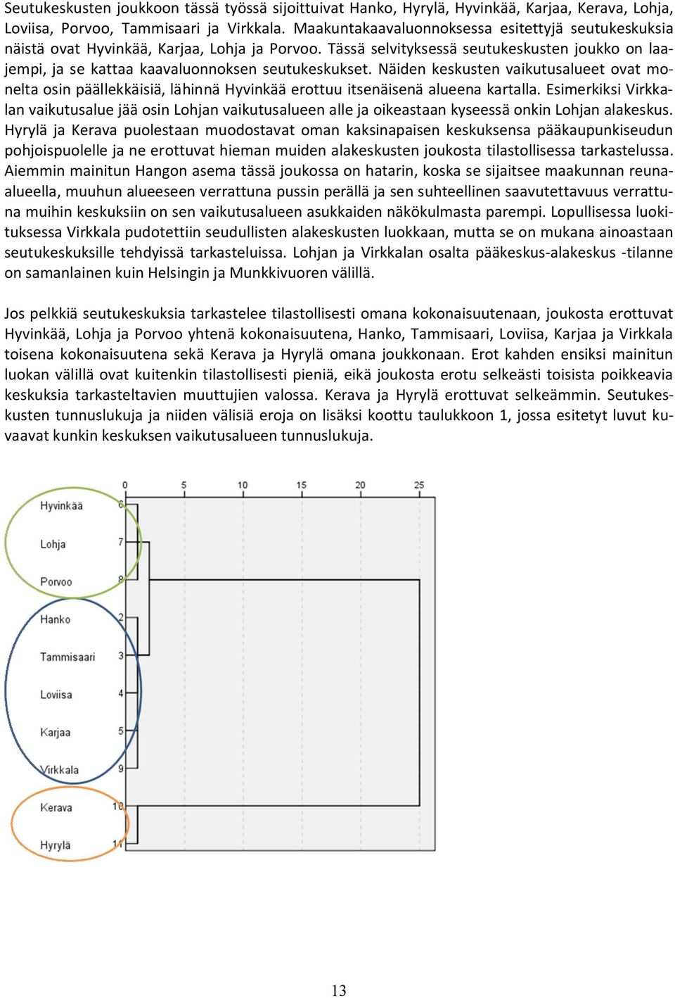 Näiden keskusten vaikutusalueet ovat monelta osin päällekkäisiä, lähinnä Hyvinkää erottuu itsenäisenä alueena kartalla.