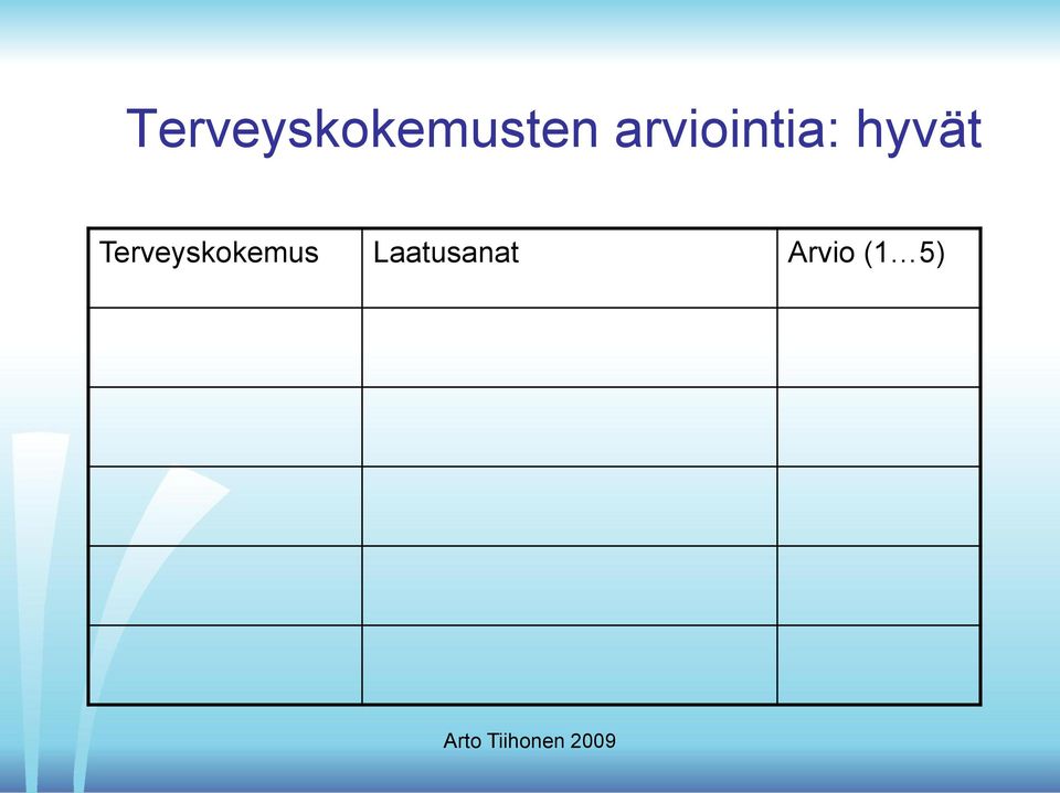 Terveyskokemus