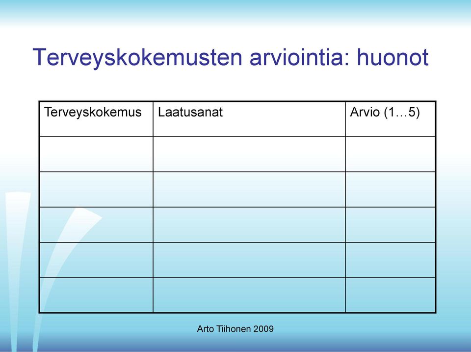 Terveyskokemus