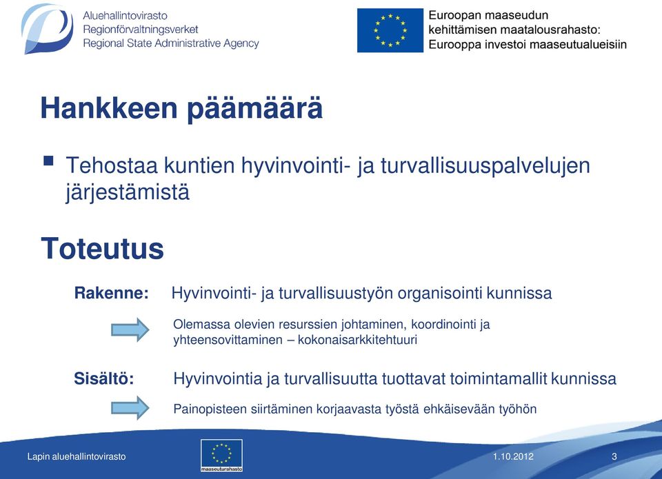 johtaminen, koordinointi ja yhteensovittaminen kokonaisarkkitehtuuri Sisältö: Hyvinvointia ja