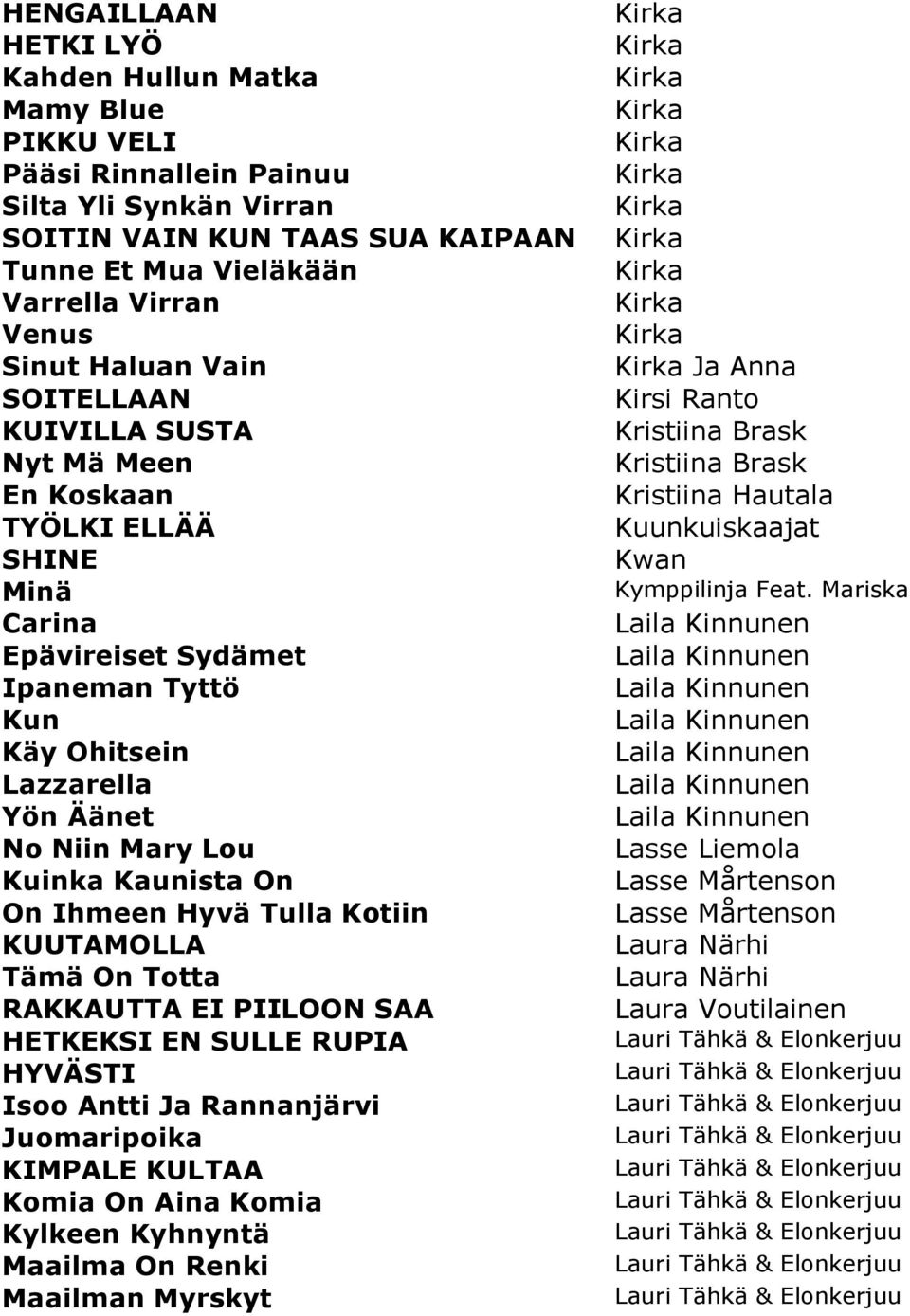 On Ihmeen Hyvä Tulla Kotiin KUUTAMOLLA Tämä On Totta RAKKAUTTA EI PIILOON SAA HETKEKSI EN SULLE RUPIA HYVÄSTI Isoo Antti Ja Rannanjärvi Juomaripoika KIMPALE KULTAA Komia On Aina Komia Kylkeen