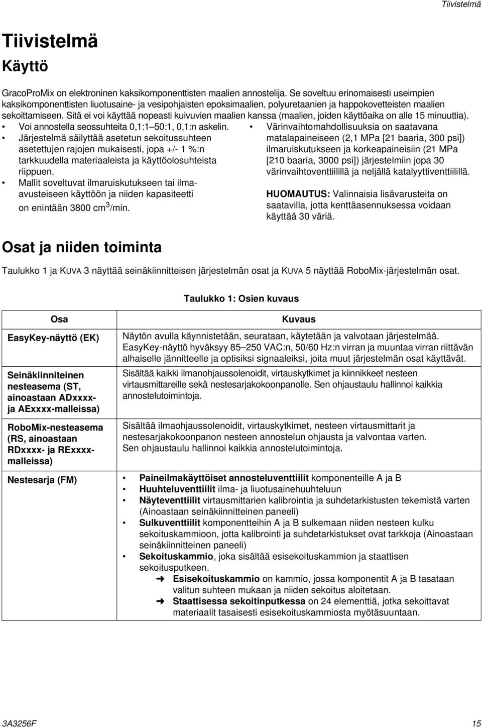 Sitä ei voi käyttää nopeasti kuivuvien maalien kanssa (maalien, joiden käyttöaika on alle 15 minuuttia). Voi annostella seossuhteita 0,1:1 50:1, 0,1:n askelin.