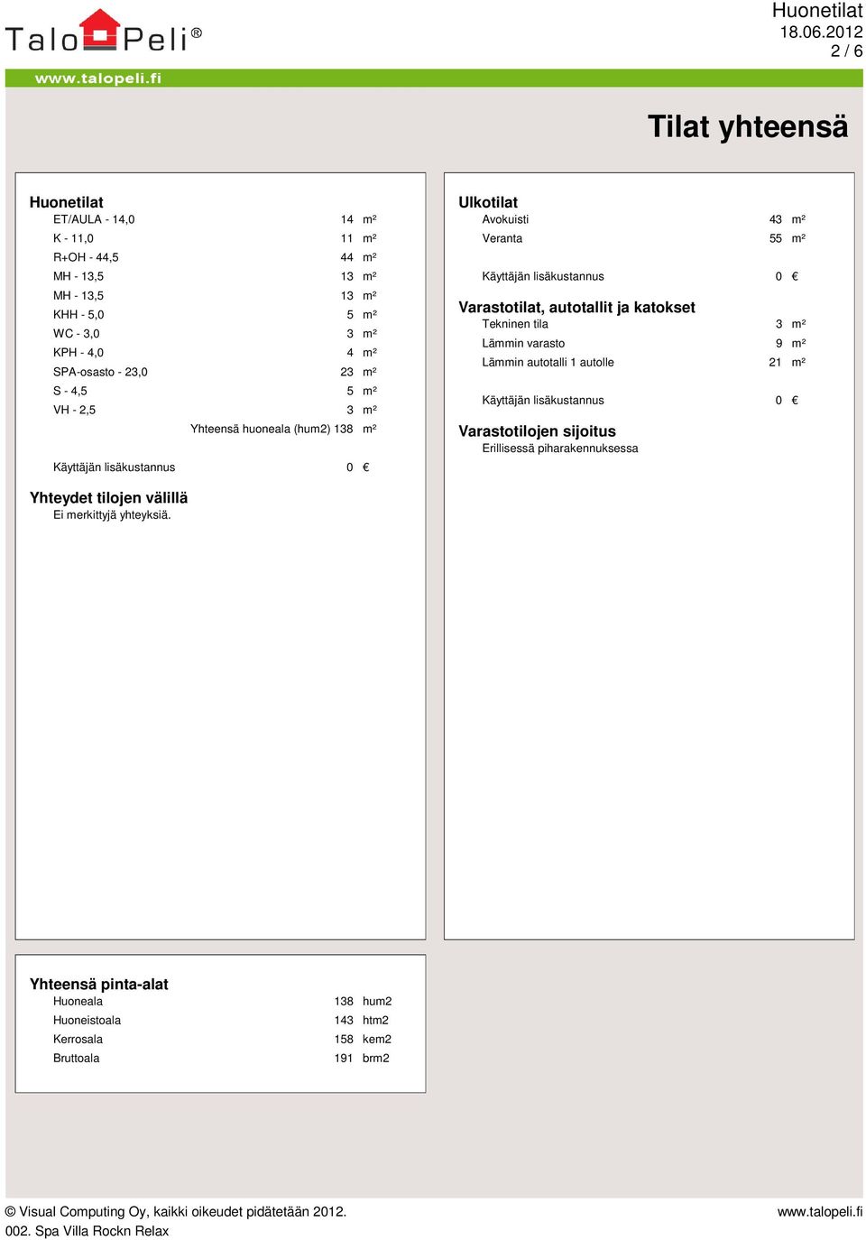 lisäkustannus 0 Varastotilat, autotallit ja katokset Tekninen tila 3 m² Lämmin varasto 9 m² Lämmin autotalli 1 autolle 21 m² Käyttäjän lisäkustannus 0 Varastotilojen