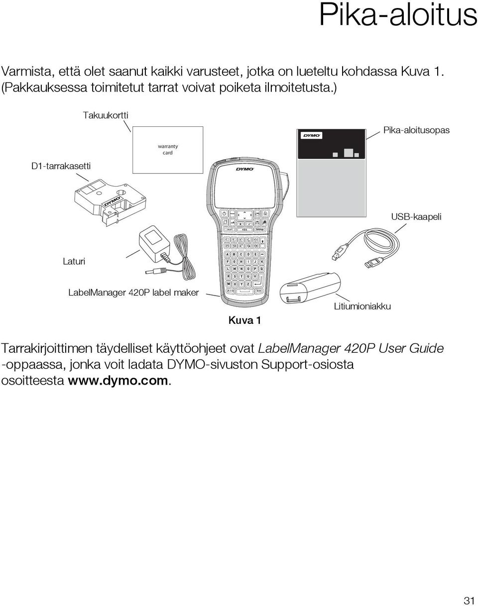 ) Takuukortti Pika-aloitusopas D1-tarrakasetti warranty card USB-kaapeli.