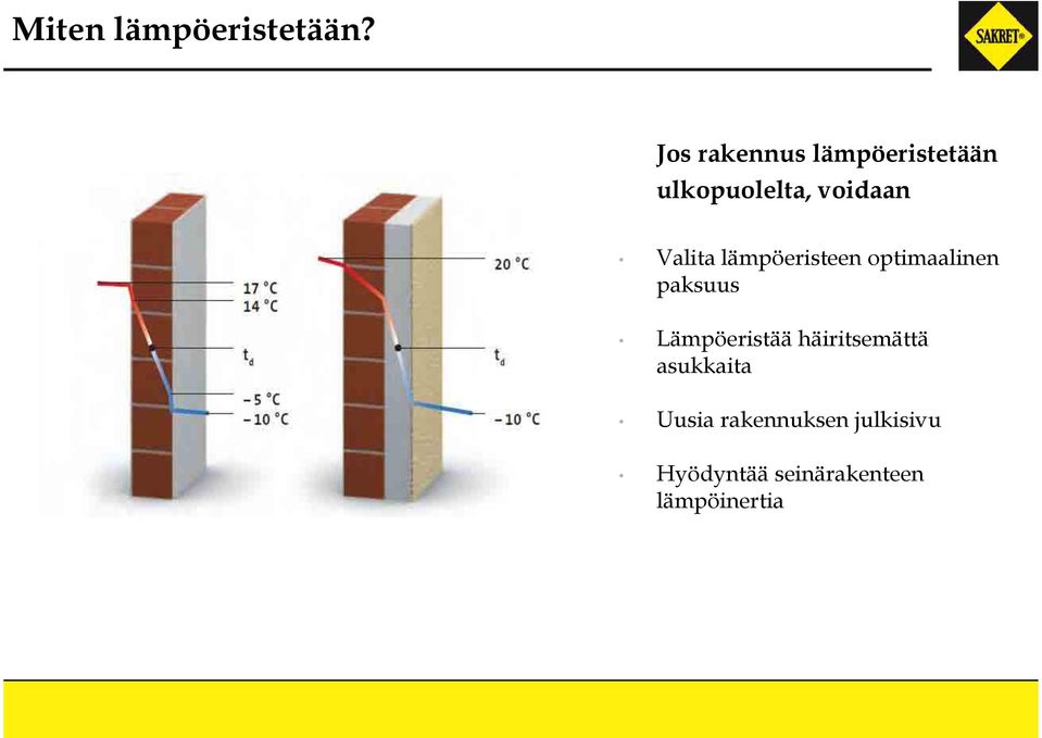 Valita lämpöeristeen optimaalinen paksuus Lämpöeristää