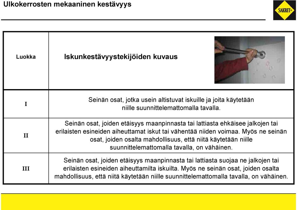 Seinän osat, joiden etäisyys maanpinnasta tai lattiasta ehkäisee jalkojen tai erilaisten esineiden aiheuttamat iskut tai vähentää niiden voimaa.