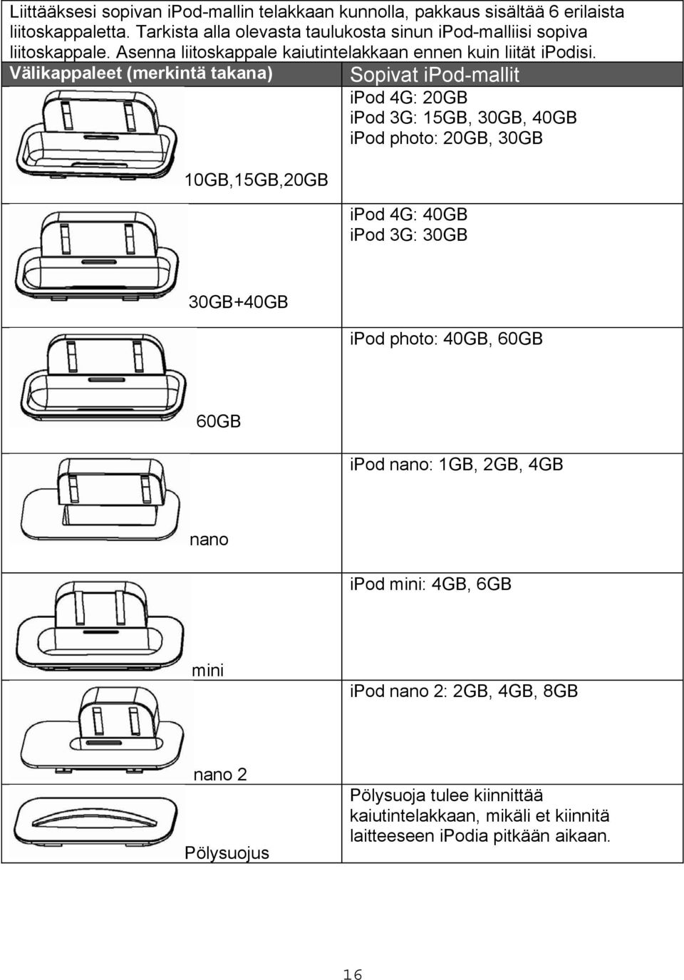 Välikappaleet (merkintä takana) Sopivat ipod-mallit ipod 4G: 20GB ipod 3G: 15GB, 30GB, 40GB ipod photo: 20GB, 30GB 10GB,15GB,20GB ipod 4G: 40GB ipod 3G: 30GB