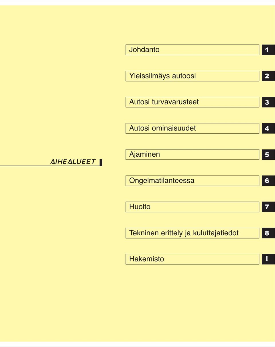 AIHEALUEET Ajaminen ii 5 Ongelmatilanteessa 6