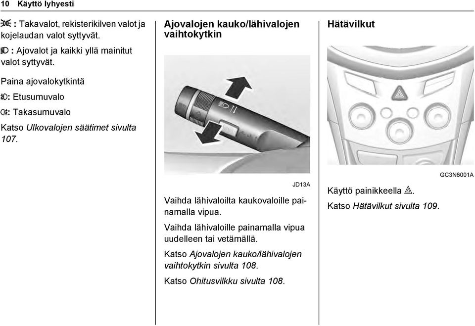 Ajovalojen kauko/lähivalojen vaihtokytkin Hätävilkut JD13A Vaihda lähivaloilta kaukovaloille painamalla vipua.