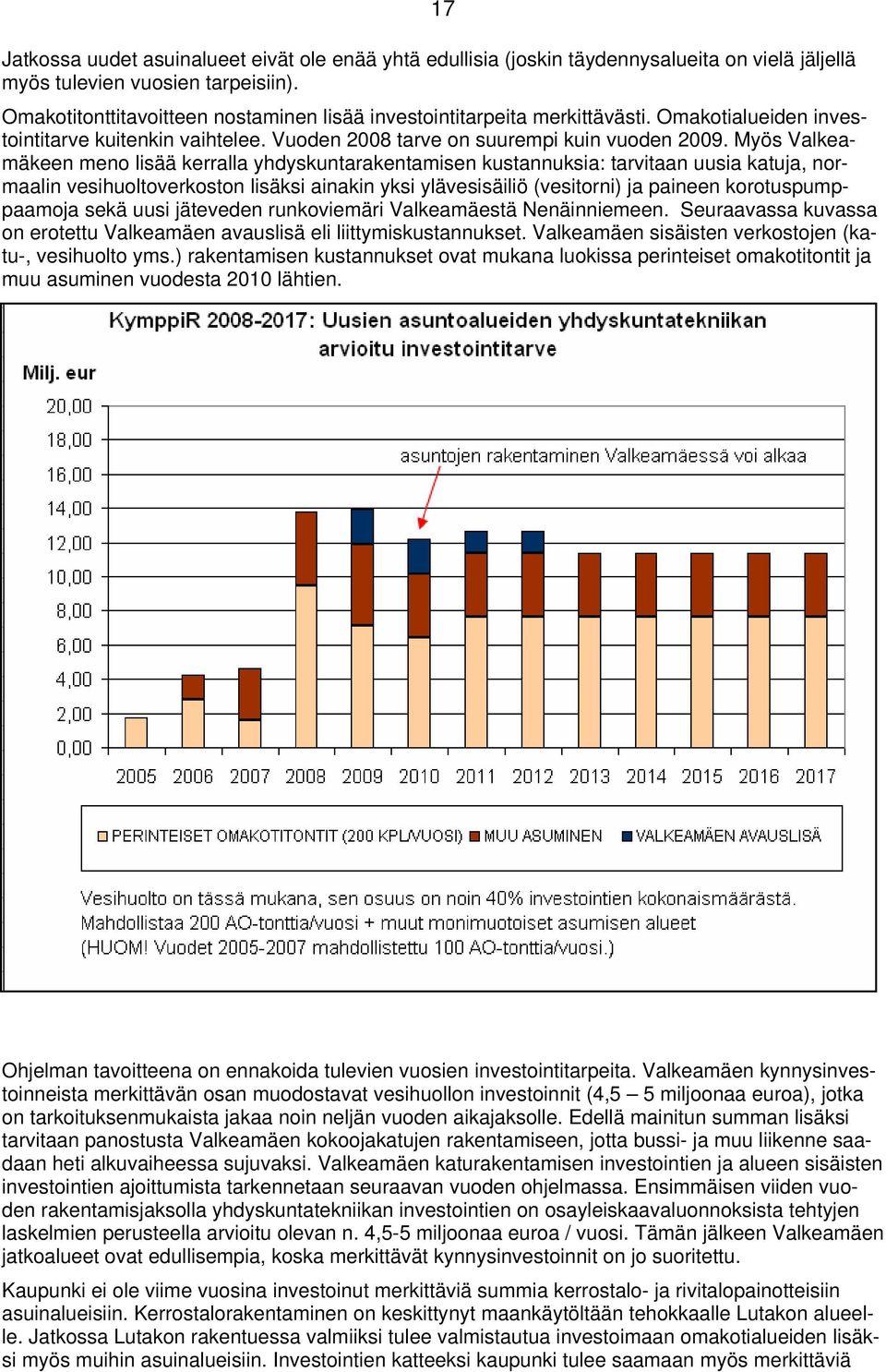 Myös Valkeamäkeen meno lisää kerralla yhdyskuntarakentamisen kustannuksia: tarvitaan uusia katuja, normaalin vesihuoltoverkoston lisäksi ainakin yksi ylävesisäiliö (vesitorni) ja paineen
